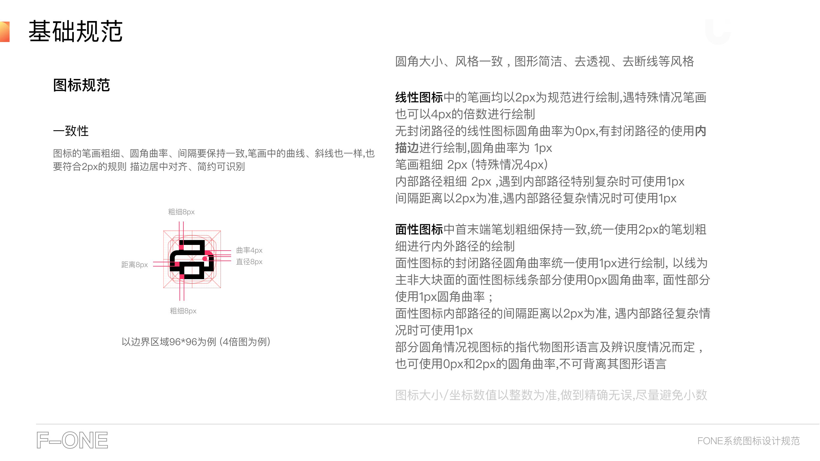 Icon Specification 4