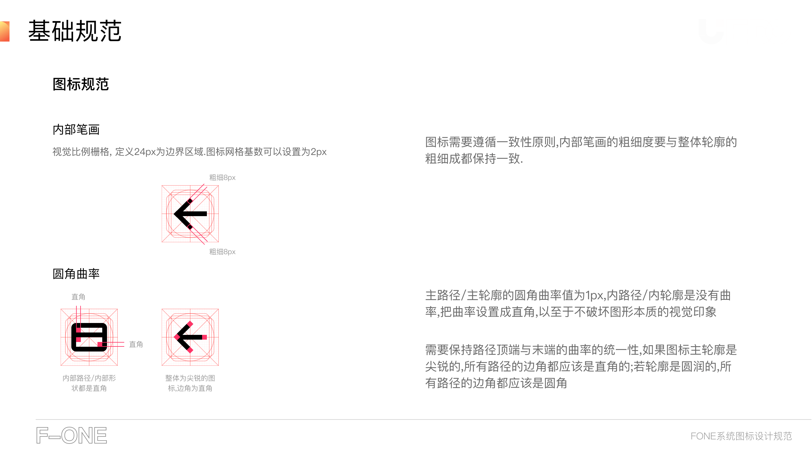 Icon Specification 6